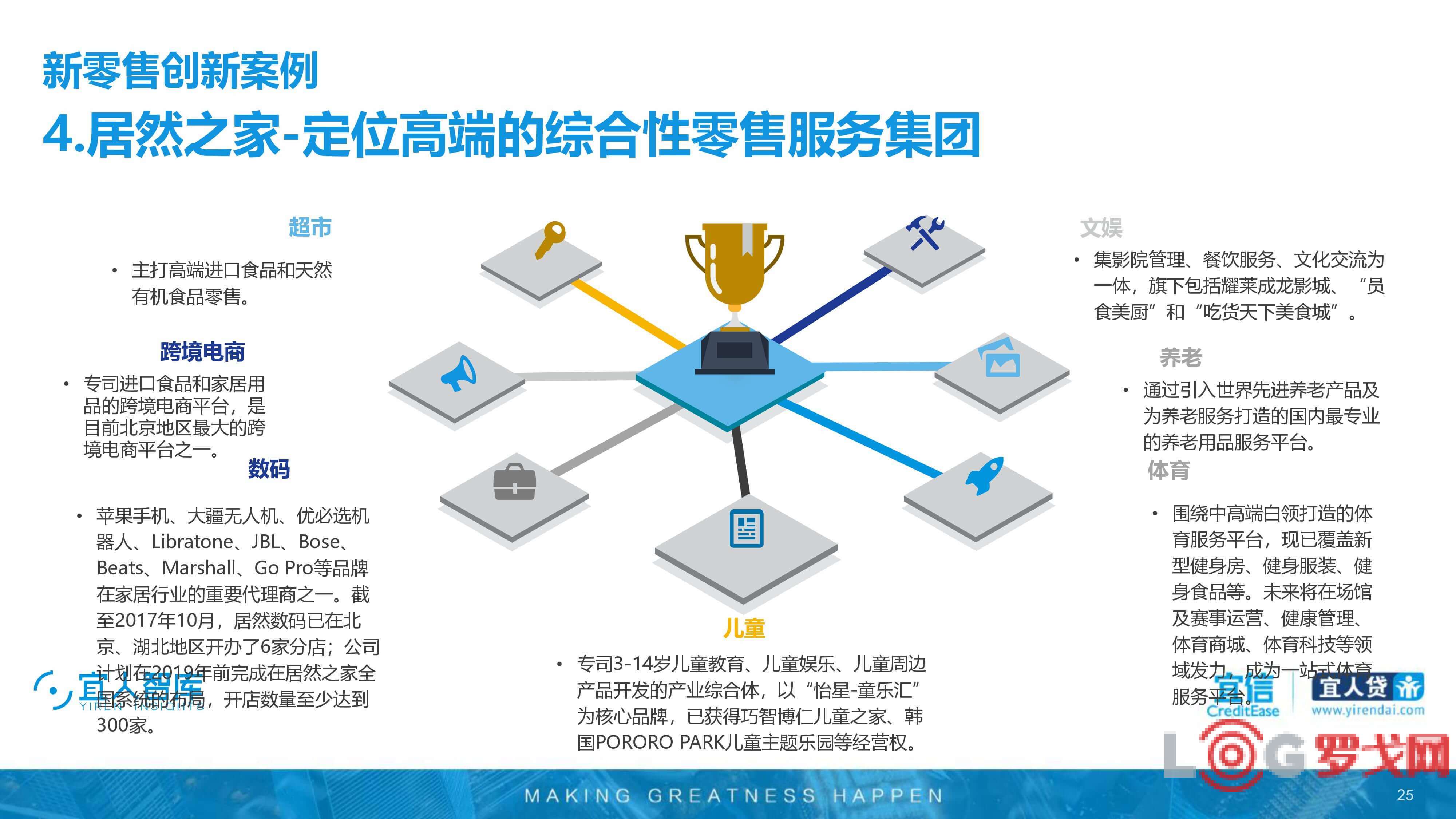 行业突围 共创未来丨科脉新零售餐饮商业峰会(共赢篇) -.